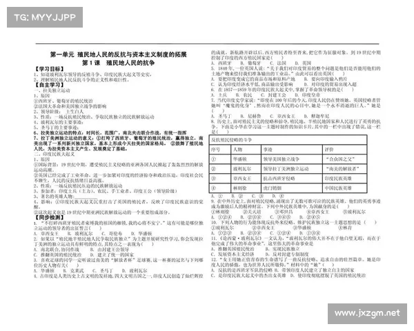 从殖民地出发探析历史社会变革的演进与影响路径 从殖民地出发探析历史社会变革的演进与影响路径