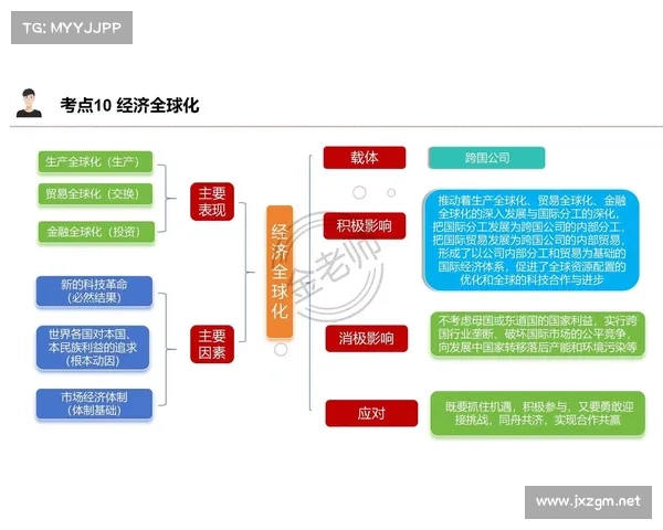卡鲁耶克在全球化进程中的文化交融与经济互动分析 卡鲁耶克在全球化进程中的文化交融与经济互动分析
