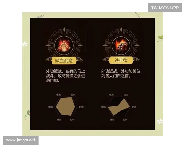 全面提升在天之劫游戏技巧的高效实战策略与操作心法解析 全面提升在天之劫游戏技巧的高效实战策略与操作心法解析