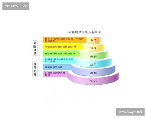 全方位深入解析瓦尔迪在球队体系中的角色定位与价值认知提升路径 全方位深入解析瓦尔迪在球队体系中的角色定位与价值认知提升路径